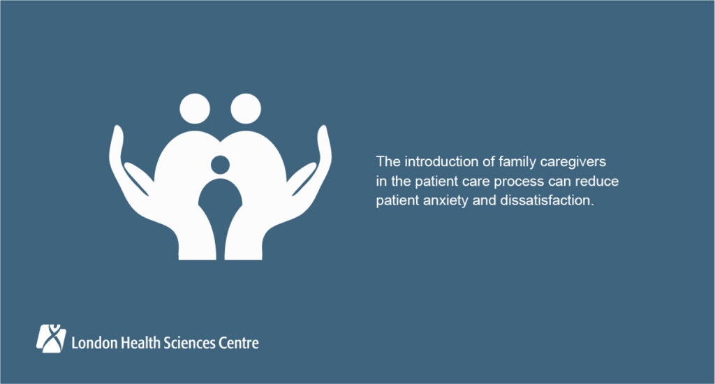 Graphic used in 2021 to promote the role of family caregivers in promoting patient safety.