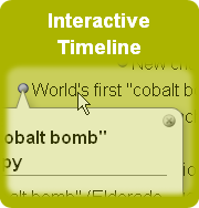 Interactive Timeline