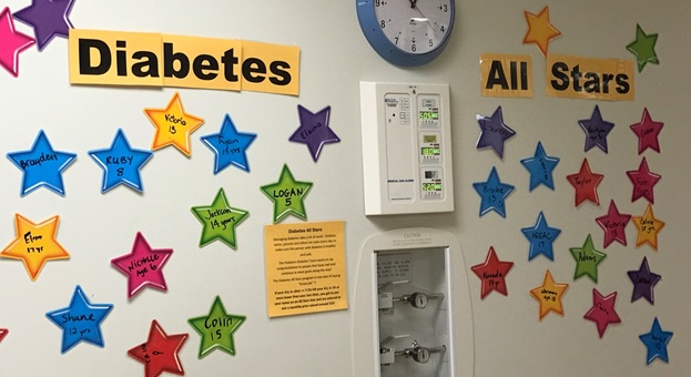 Diabetes ALL STAR wall