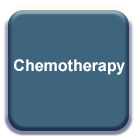 chemotherapy icon