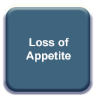button-loss_of_appetite