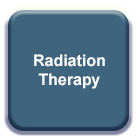 radiation button