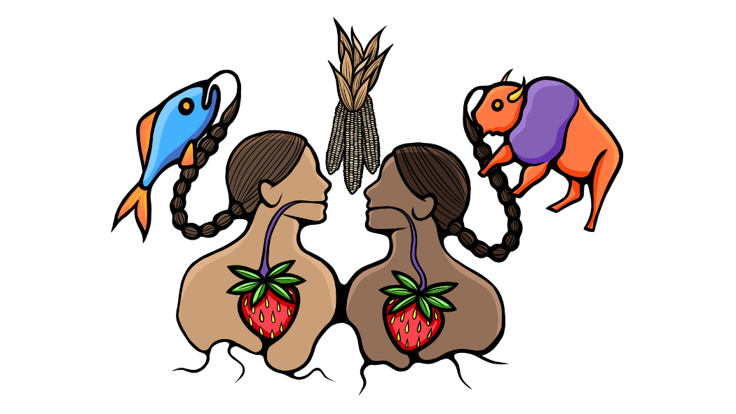 Food Connections by Memengwaans Ireland