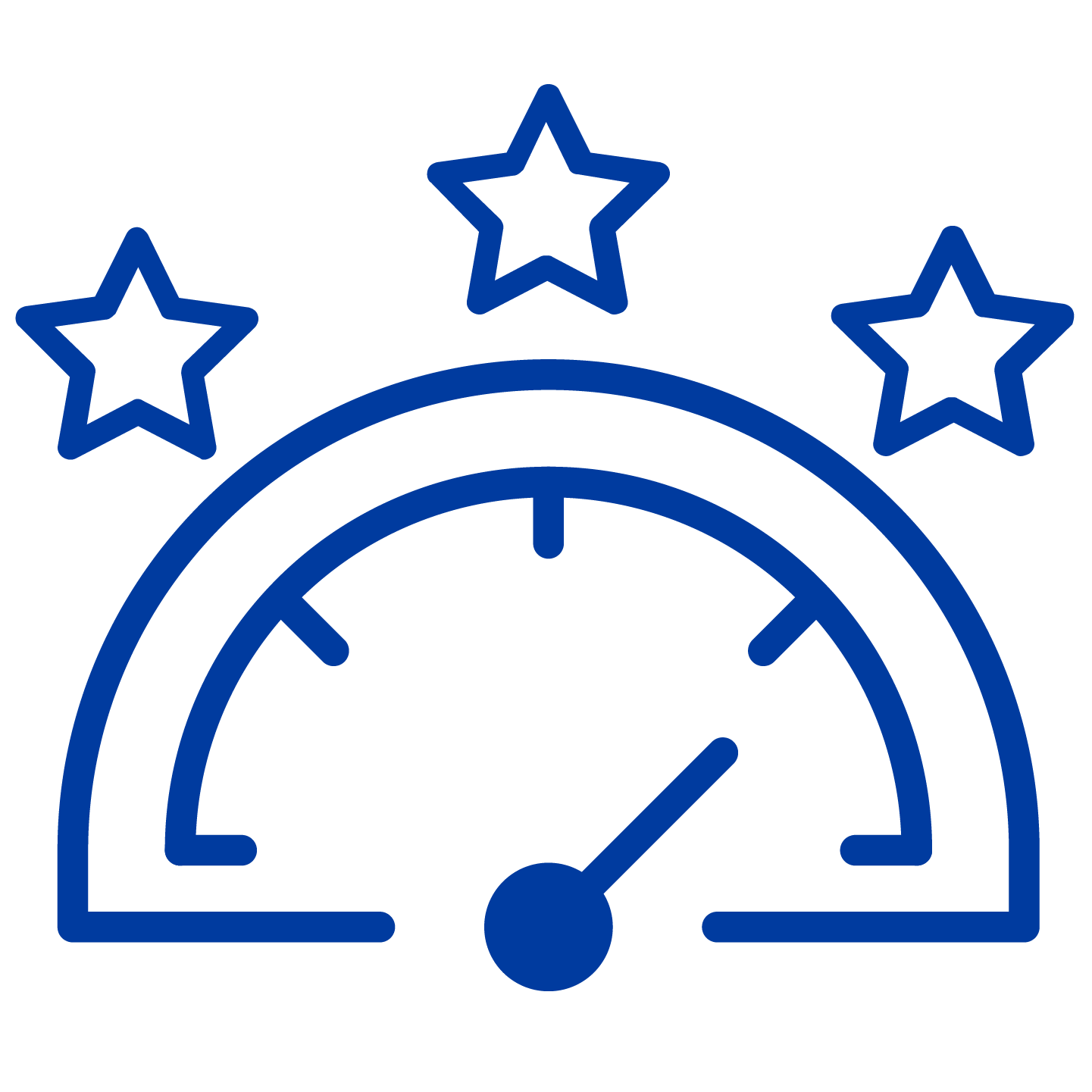 Patient Safety Culture Survey ‘Overall Rating Score’ icon