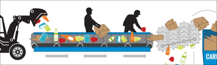 Illustration of a front end loader dumping collected recycled materials onto a conveyor belt where they are sorted by workers as well as mechanical sorters.