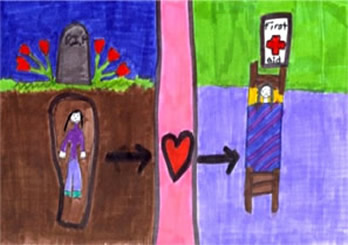 Child's drawing depicting the process of organ donation.