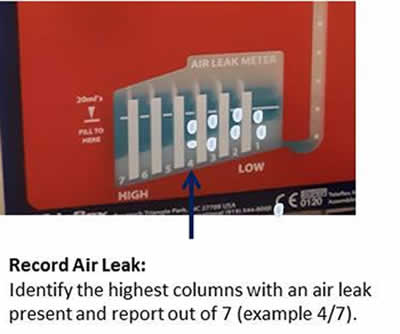 Leak