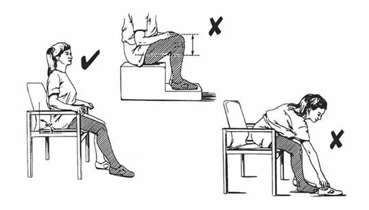 diagrams of how to sit after surgery - do not bend hip more than 90 degrees