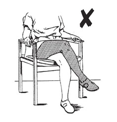 diagram of how to sit after surgery - do not cross legs