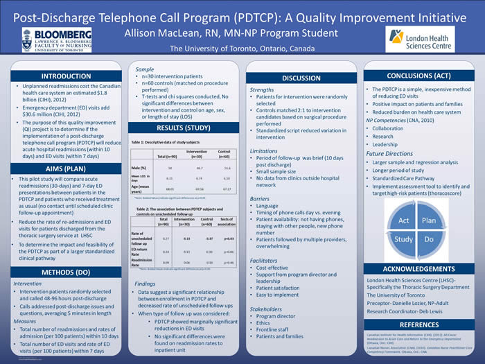 Quality Improvement