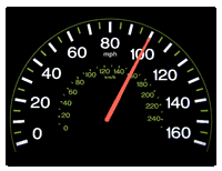 Speedometer