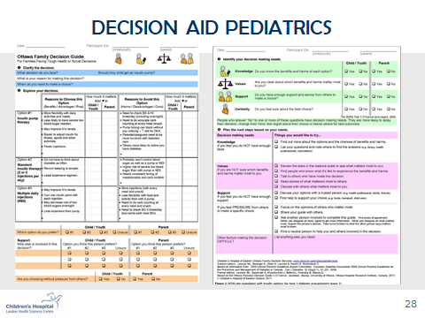 Decision Aid Paediatrics