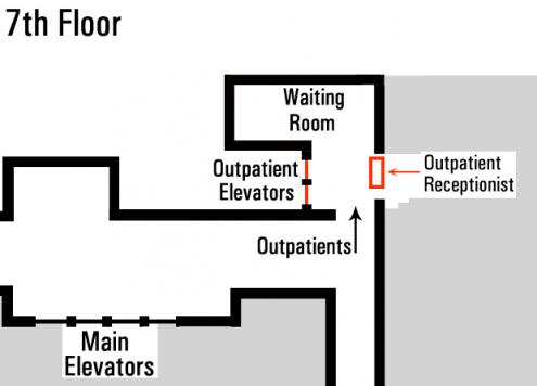 Map of 7th Floor, University Hospital, showing the Outpatient Department.