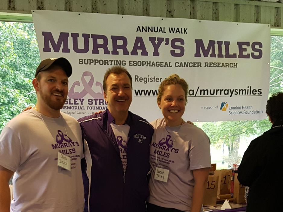 Murray's Miles
