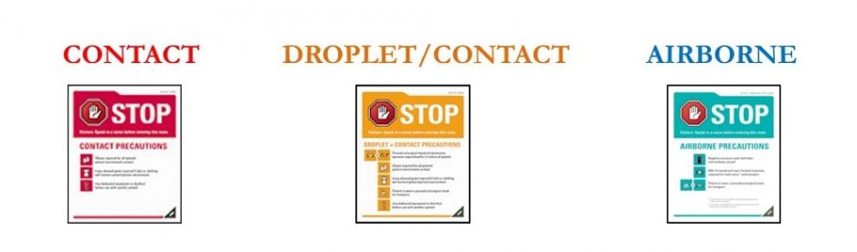Contact Precautions Contact Precautions