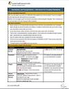 Vaccinations FAQ