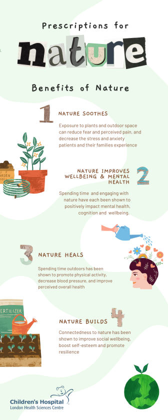 Nature for healing