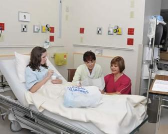 Phase II Recovery (Day Surgery Recovery)