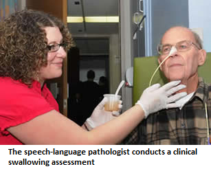 Clinical Swallowing Assessment