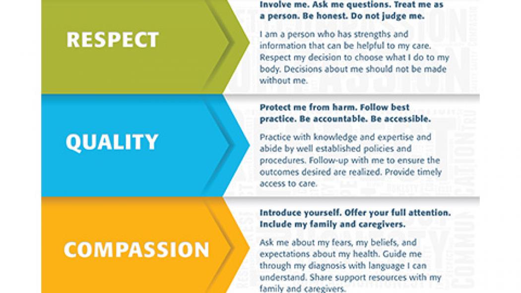 Patient Declaration Thumbnail